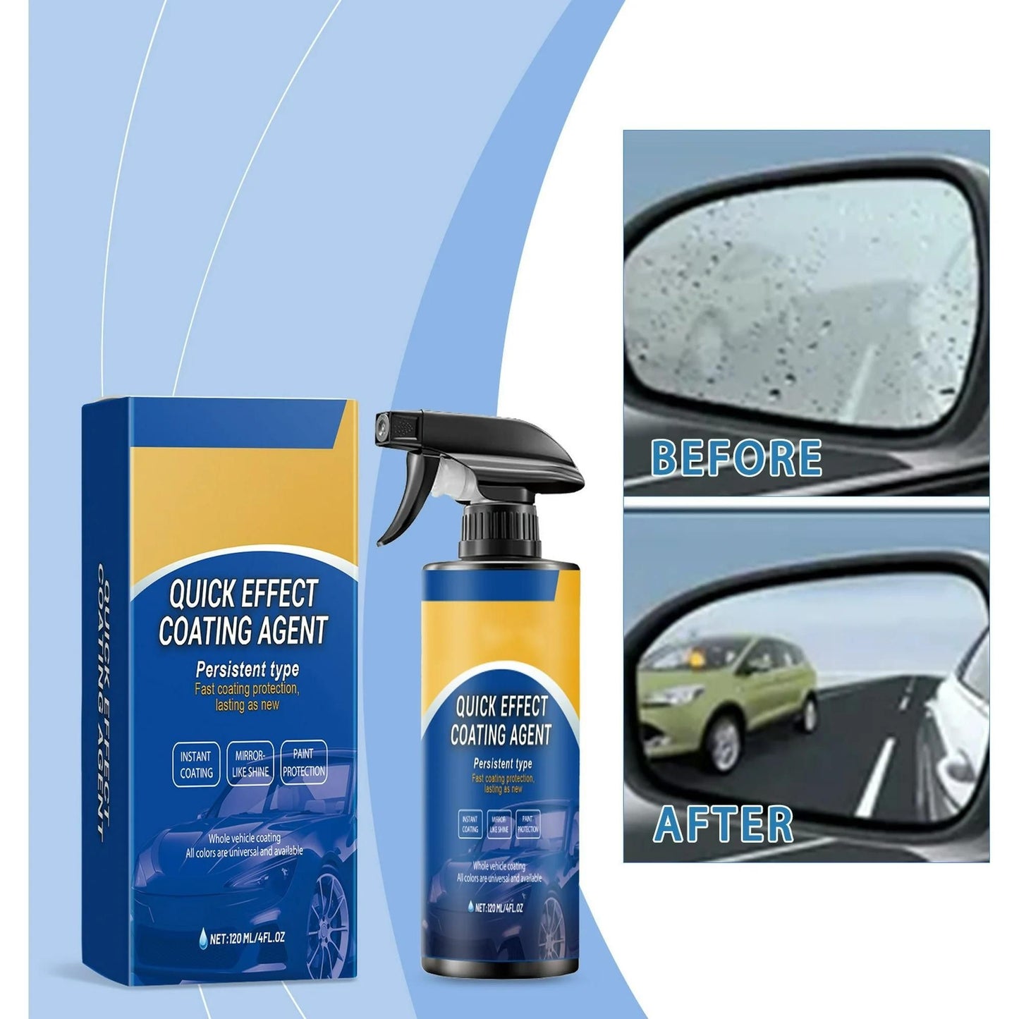 Quick Effect Coating Agent 400 ml Pack of 2